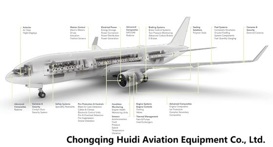 Système de freinage d'avions Meggitt pour avions civils/avions d'affaires/moteurs/hélicoptères civils